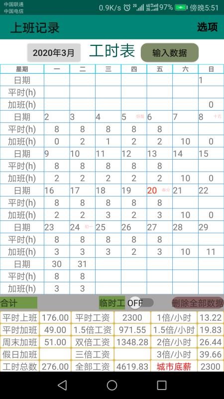 上班記錄