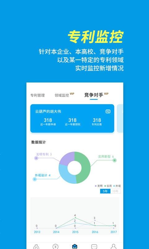 專利寶