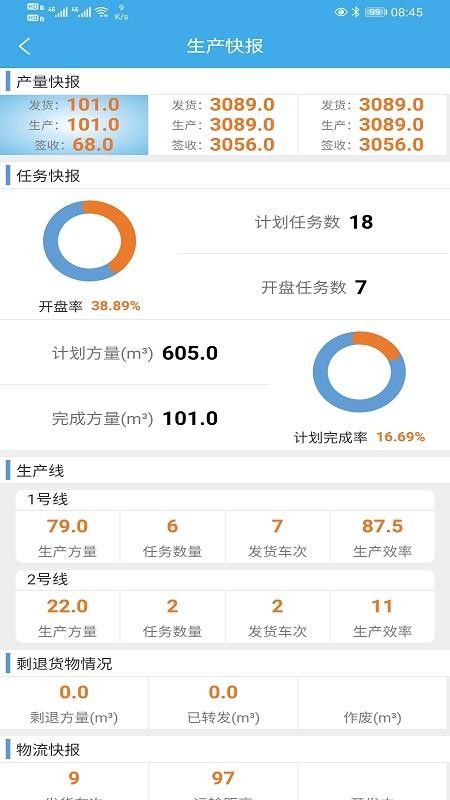 攪拌站ERP