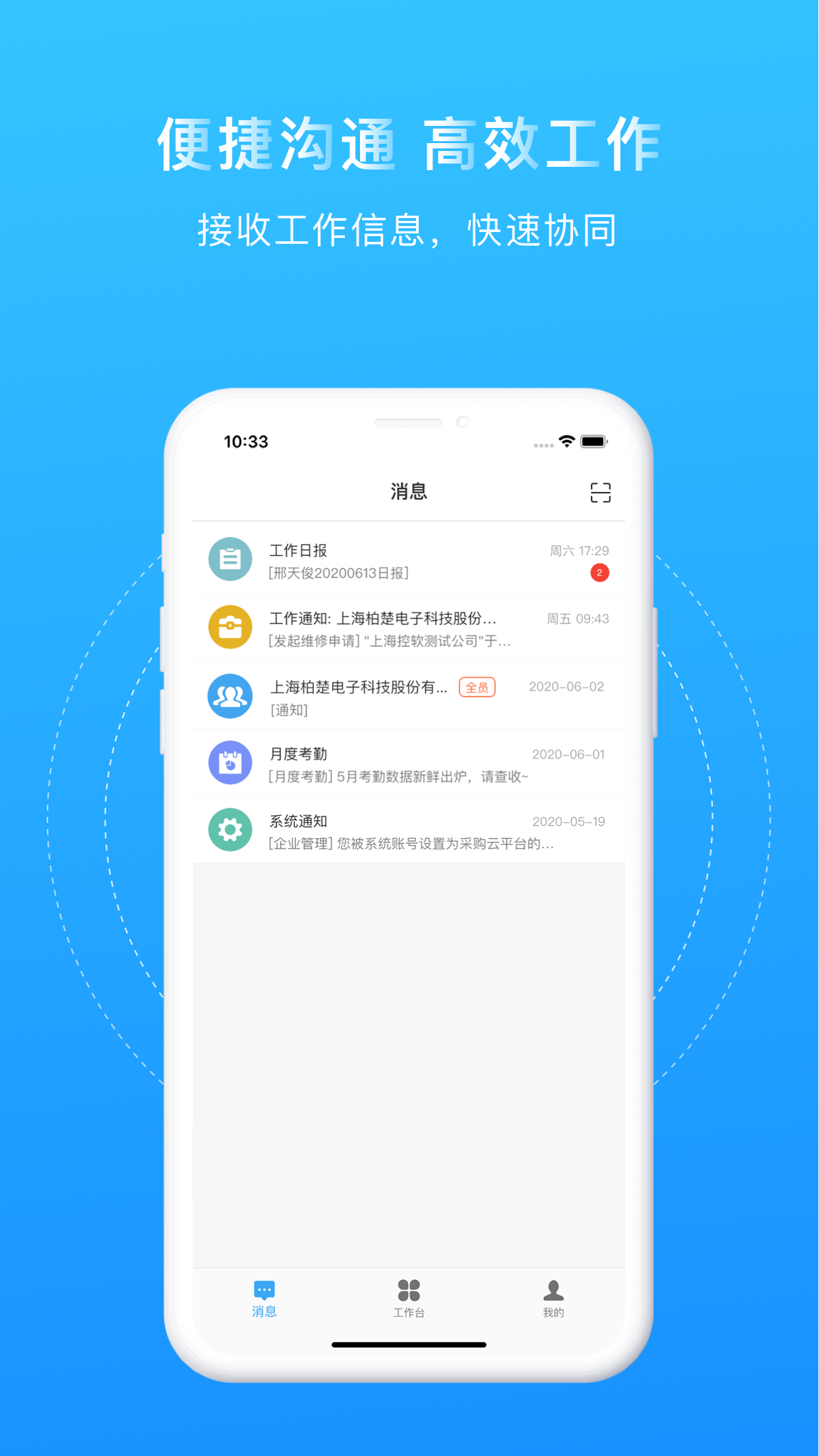 門友工廠