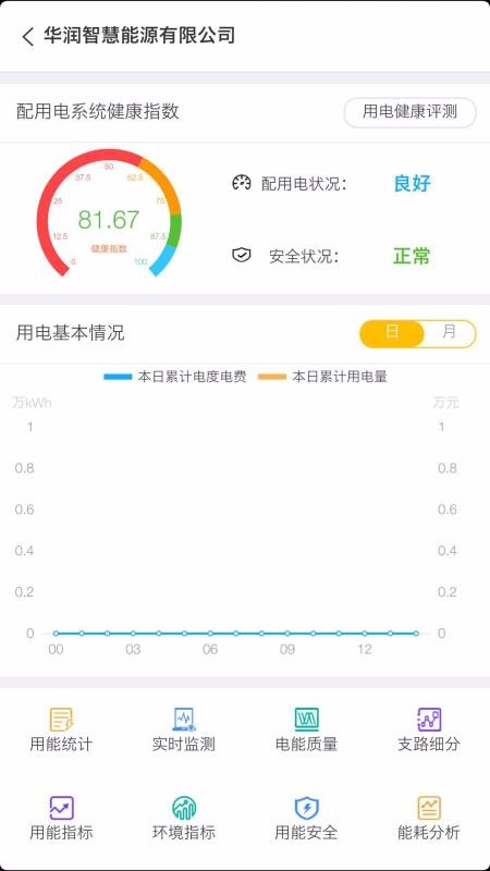 靈犀能源