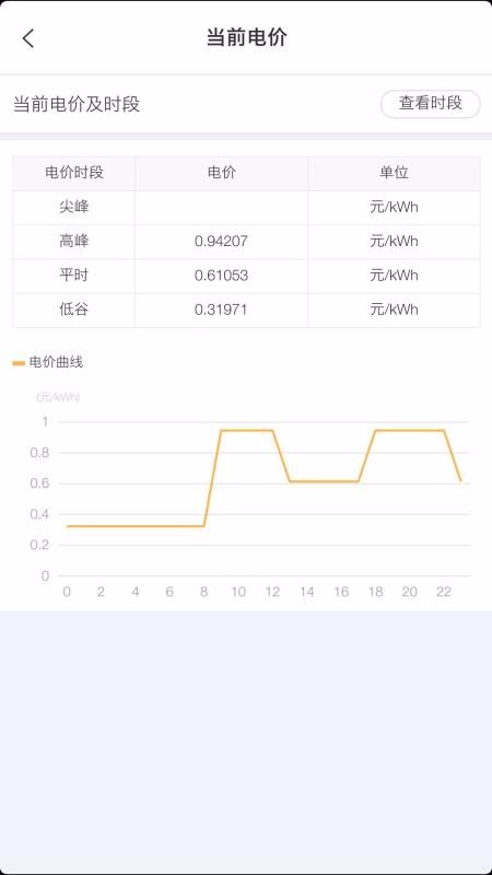 靈犀能源