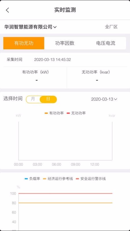 靈犀能源