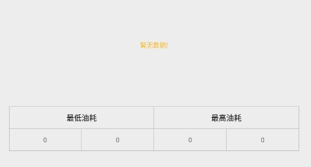 旅游記賬app官方版