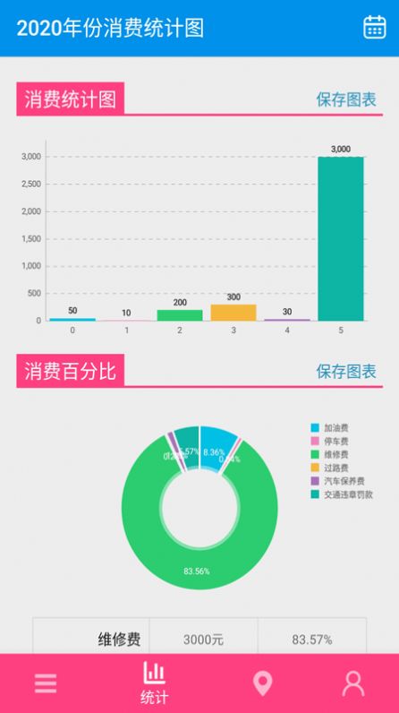 旅游記賬app官方版