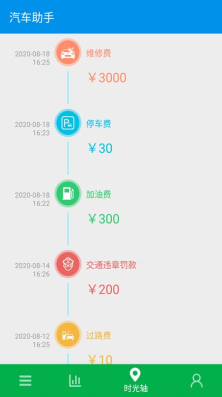 旅游記賬app官方版