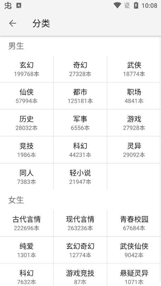 柚子閱讀綠化版