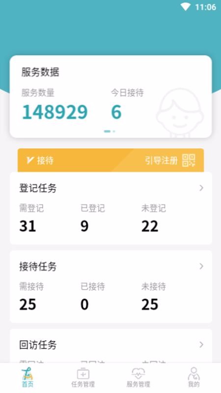 e童成長
