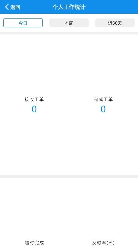 鑫泰供熱