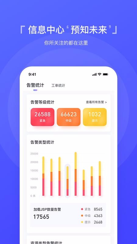 云醫(yī)維