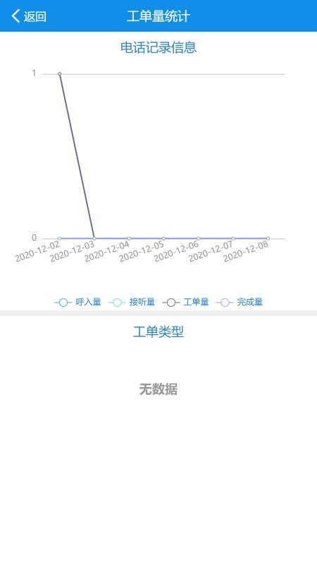 鑫泰供熱