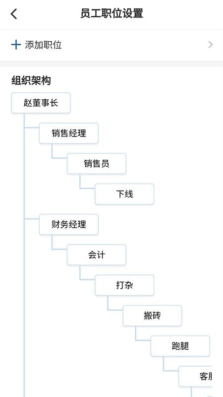 六臺階