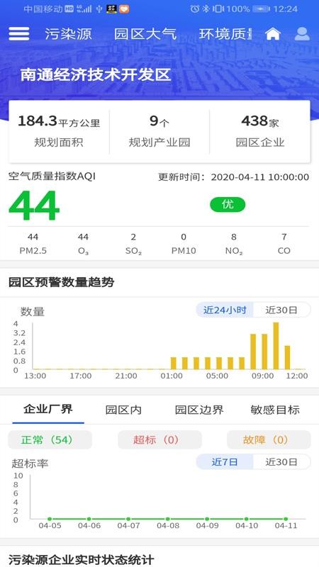 匯環(huán)環(huán)境監(jiān)控預(yù)警