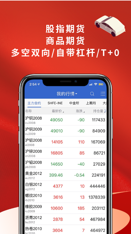 恒泰期貨交易軟件官方版