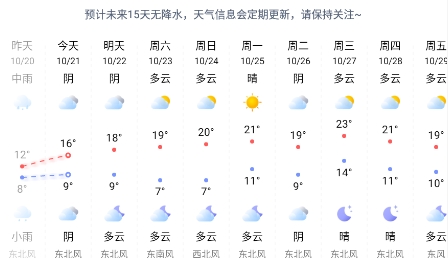 天氣指南app安卓版