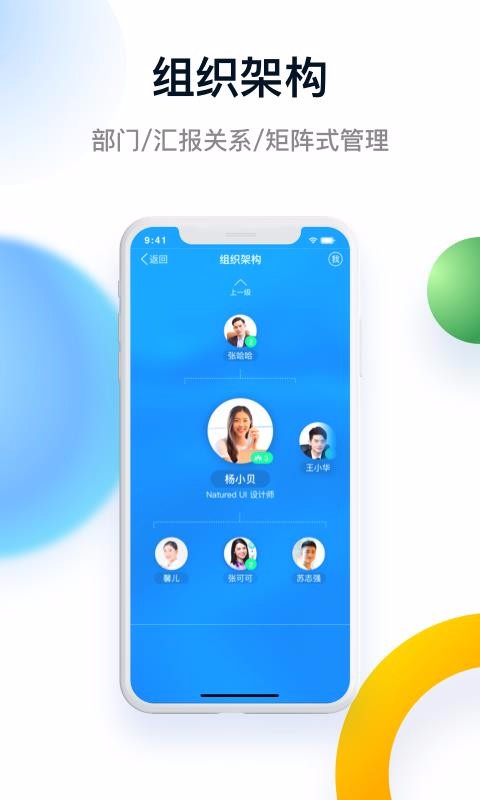 Tita OKR目標(biāo)管理