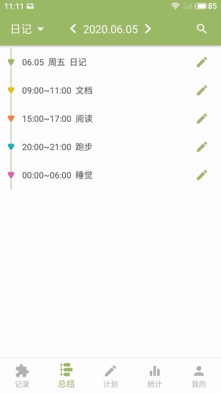 塊時間