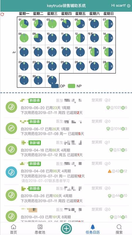 CRM銷售輔助系統(tǒng)