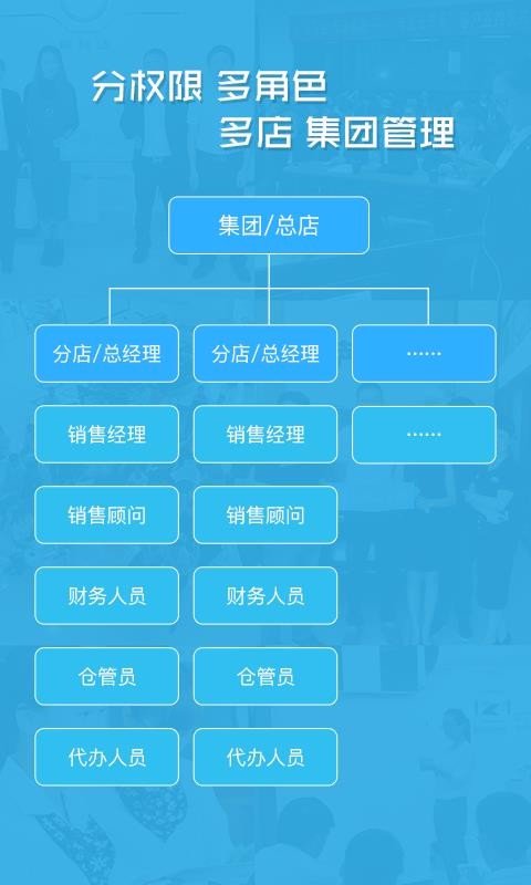 卡派云車商