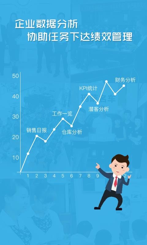 卡派云車商