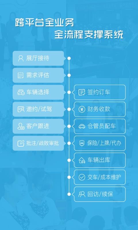 卡派云車商