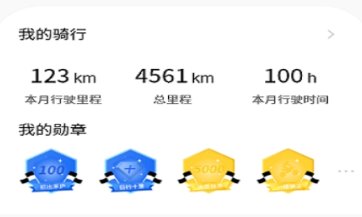 摩友社app手機版