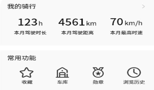 摩友社app手機版