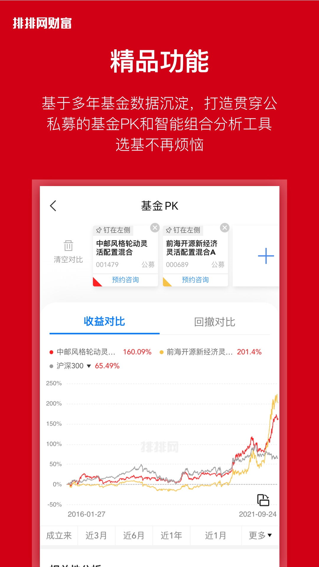 排排網(wǎng)財(cái)富app安卓版