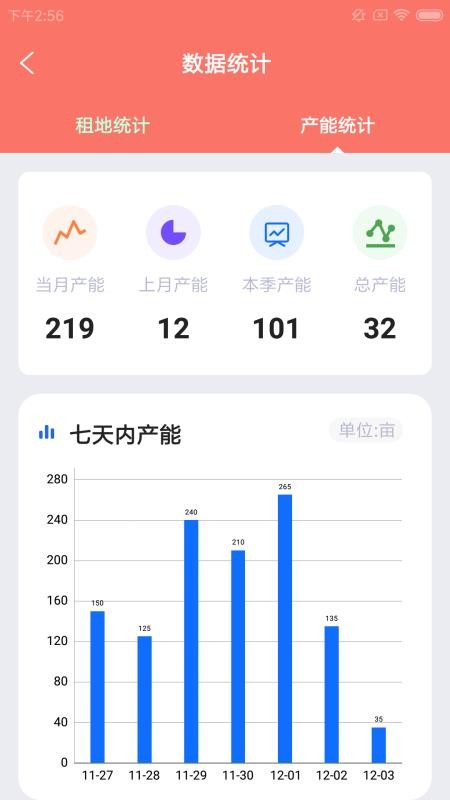 飛航農(nóng)當(dāng)家