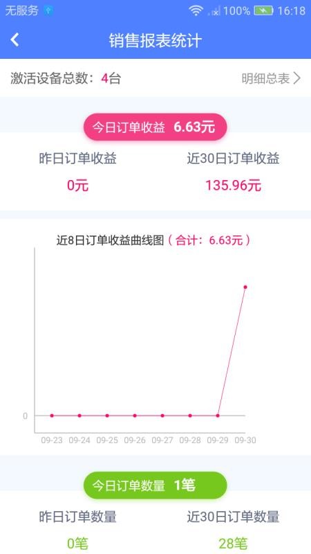 少掌門店長端