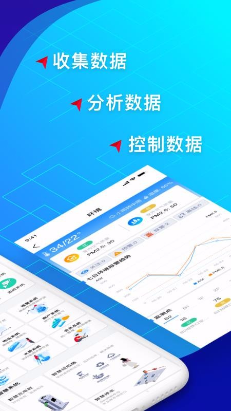 GDSmart