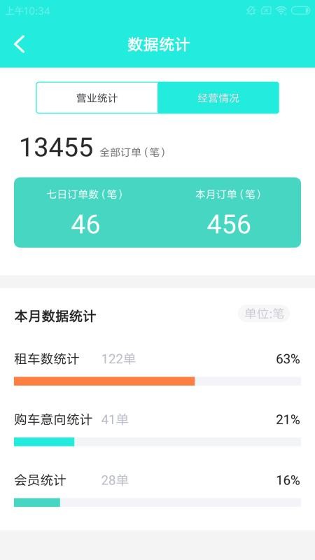 板栗車智