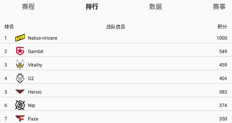丞歐智寶app最新版