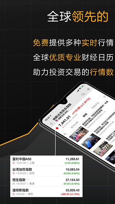 英為財(cái)情財(cái)經(jīng)投資app官方版