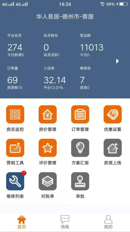 華人管家