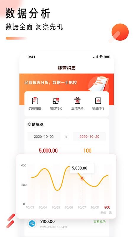 i 惠商