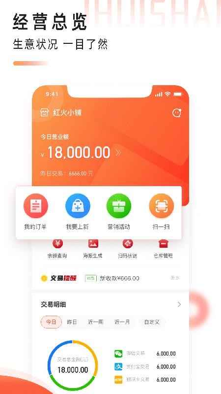 i 惠商