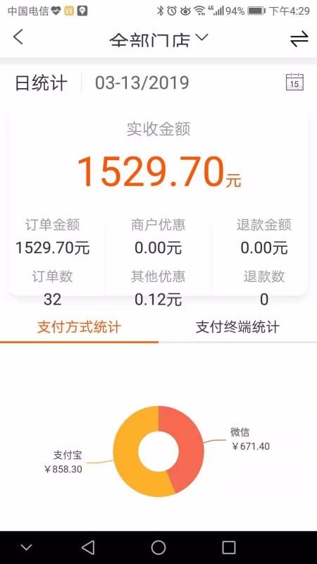 落袋啦