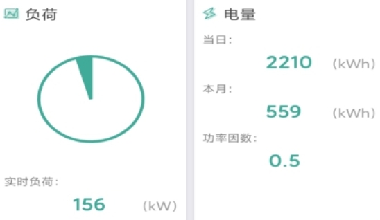 惠用電app安卓版