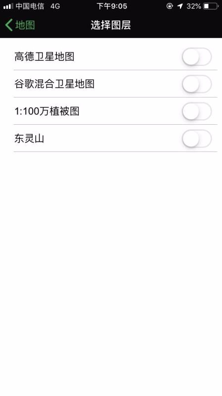 綠途