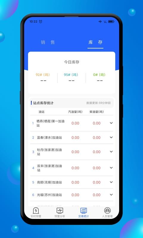 賦能商務(wù)