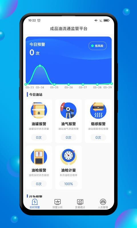 賦能商務(wù)