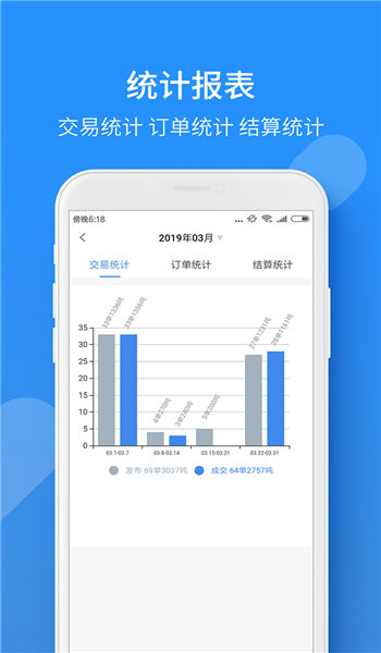 危品匯電子運(yùn)單app手機(jī)版