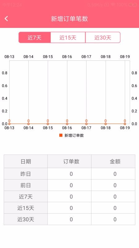 派之知商戶端