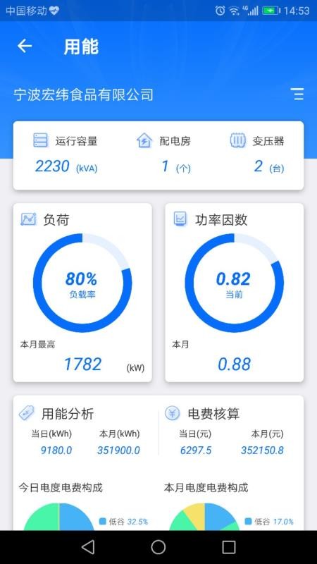 e電通