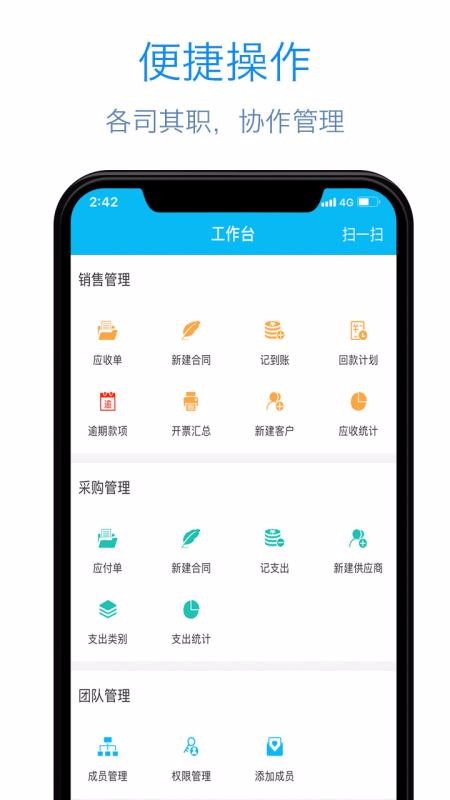 記合同