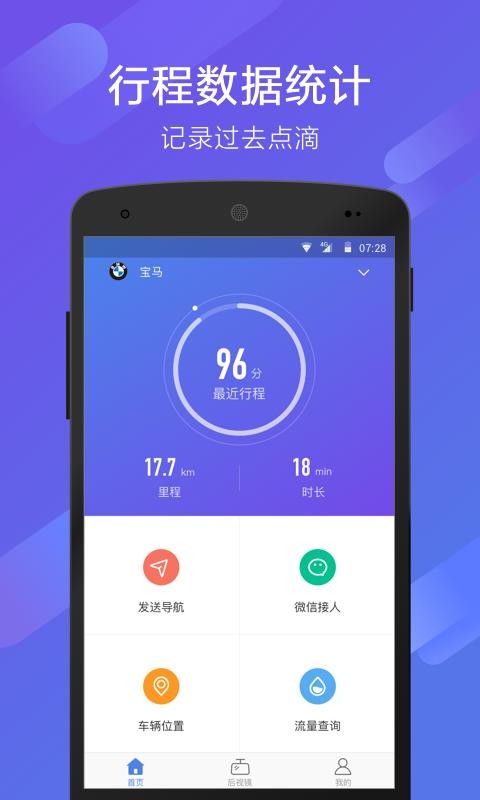 70邁