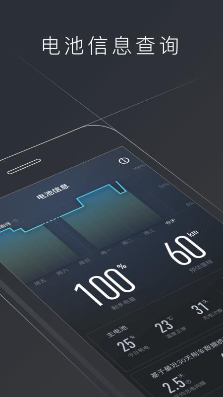 小牛電動