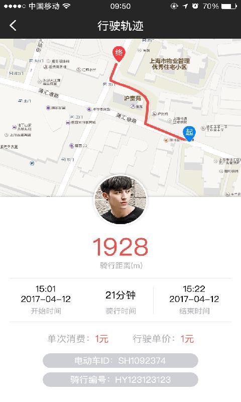小魚出行