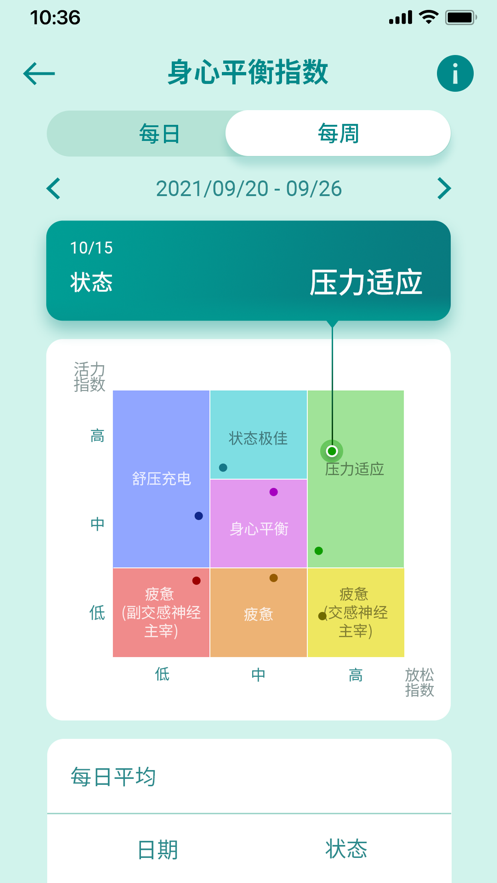 華碩健康穿戴app最新版